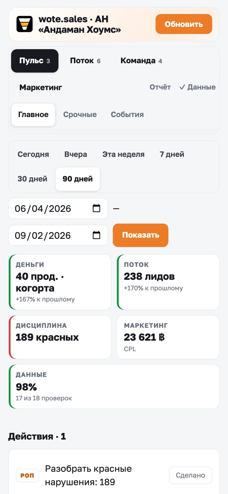 Демо wote.sales на телефоне: пульс отдела и действия дня