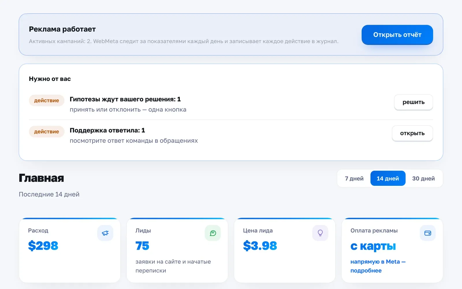 Кабинет WebMeta: расход, заявки и цена заявки за 14 дней